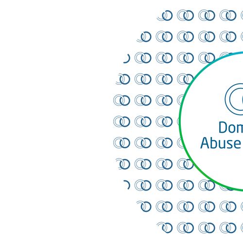 Domestic Abuse Support